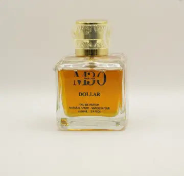 Luxury Perfume Gift Collection